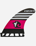 Pink Carbon Fiber Surf Fin - Premium Performance and Style